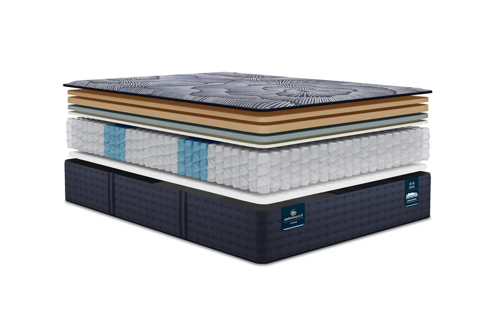 Serta Simmons: Mattress Renderings for the US Market — detail