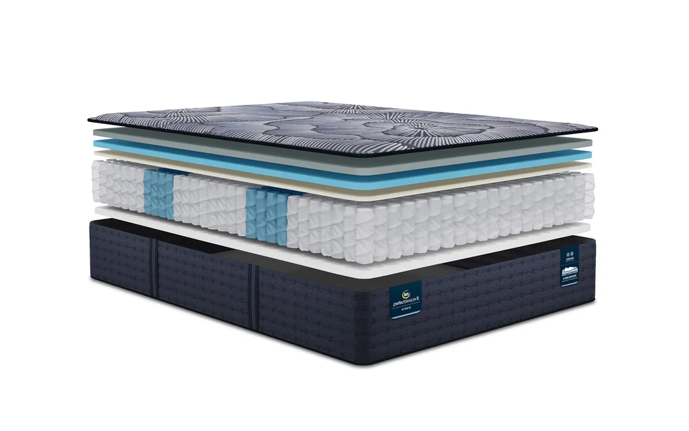 Serta Simmons: Mattress Renderings for the US Market — detail